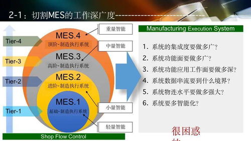 智能工厂设计规划与应用及公关活动策划融合路径